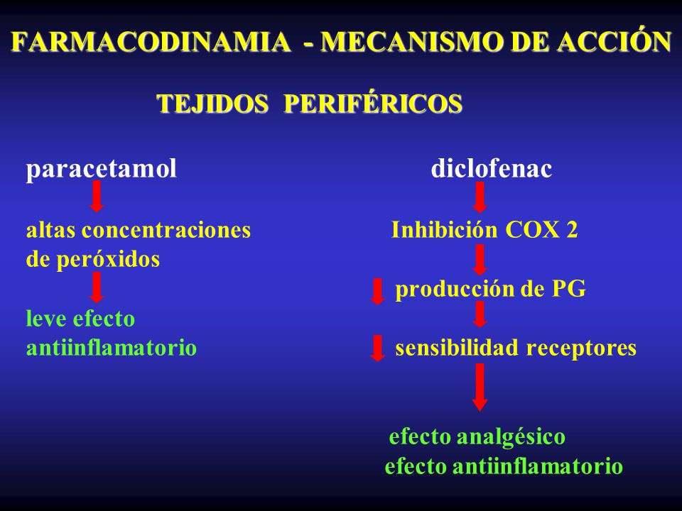 TRATAMIENTO DE LA GRIPE - ppt video online descargar TRATAMIENTO DE LA GRIPE - ppt video online descargar