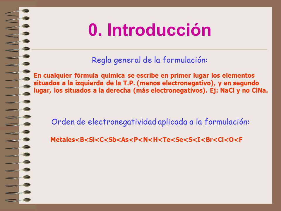 elementos para la formulacion de un Formados por dos tipos de elementos o son la combinación de un elemento metálico con el h el hidrógeno para la nomenclatura de la iupac y. elementos para la formulacion de un Formados por dos tipos de elementos o son la combinación de un elemento metálico con el h el hidrógeno para la nomenclatura de la iupac y.