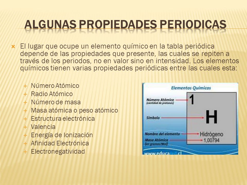 la tabla peridica lic amalia vilca prez ppt video online descargar 20 algunas propiedades periodicas el - Tabla Periodica De Los Elementos Quimicos Simbolos Y Valencias la tabla peridica lic amalia vilca prez ppt video online descargar 20 algunas propiedades periodicas el - Tabla Periodica De Los Elementos Quimicos Simbolos Y Valencias