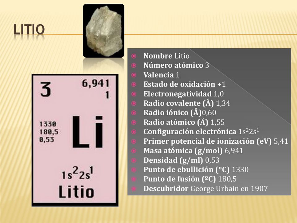 la tabla peridica lic amalia vilca prez ppt video online descargar 28 litio litio 29 lectura - Tabla Periodica Litio la tabla peridica lic amalia vilca prez ppt video online descargar 28 litio litio 29 lectura - Tabla Periodica Litio