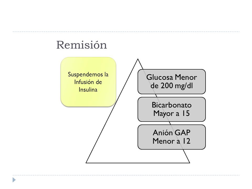 COMPLICACIONES AGUDAS DE LA DIABETES MELLITUS - ppt descargar COMPLICACIONES AGUDAS DE LA DIABETES MELLITUS - ppt descargar