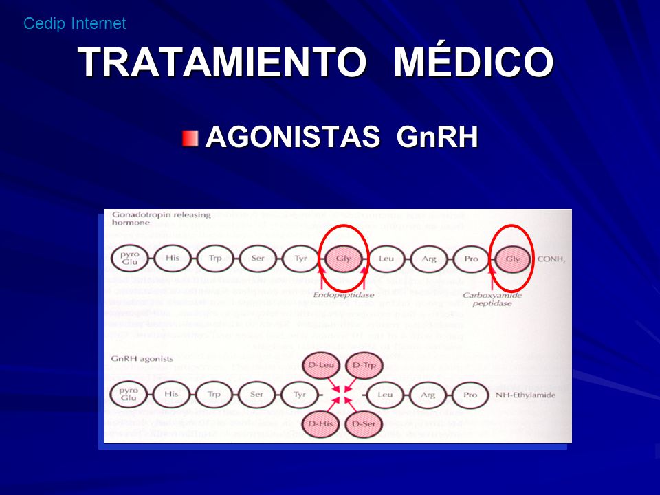 ENDOMETRIOSIS ROL DEL TRATAMIENTO MÉDICO Y QUIRURGICO ENDOMETRIOSIS ROL DEL TRATAMIENTO MÉDICO Y QUIRURGICO
