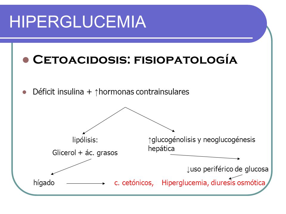 HIPERGLUCEMIA HIPERGLUCEMIA EN EL CONTEXTO HOSPITALARIO DE HIPERGLUCEMIA HIPERGLUCEMIA EN EL CONTEXTO HOSPITALARIO DE