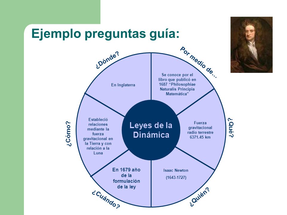 preguntas guia concepto tecnolog 205 a inform 193 tica en la actividad docente ppt descargar preguntas guia concepto tecnolog 205 a inform 193 tica en la actividad docente ppt descargar