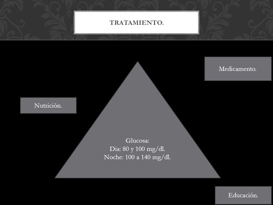 Diabetes.. - ppt descargar Diabetes.. - ppt descargar