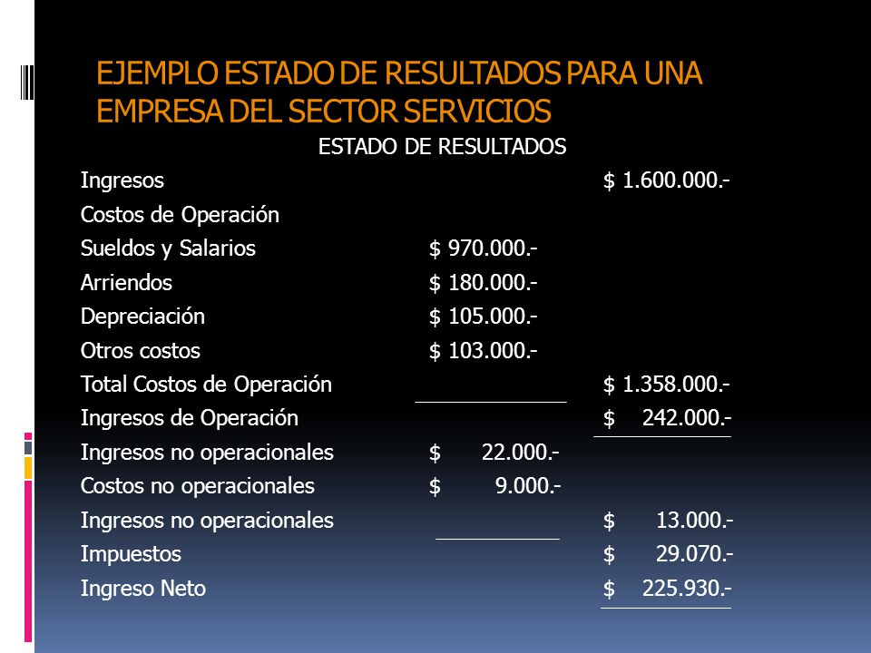 Ejemplos de operacion de forex