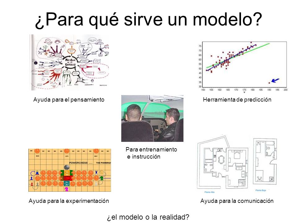 Modelos Es una abstracción de la realidad. - ppt descargar Modelos Es una abstracción de la realidad. - ppt descargar