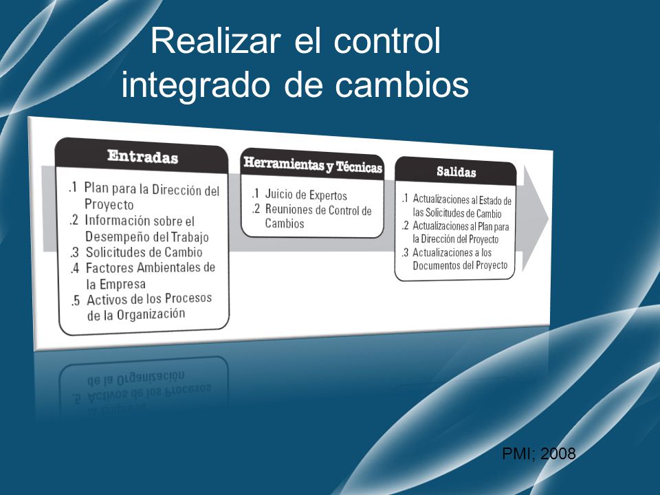 El Control De Cambios En El Uruguay Prestamos Bancarios Simulador