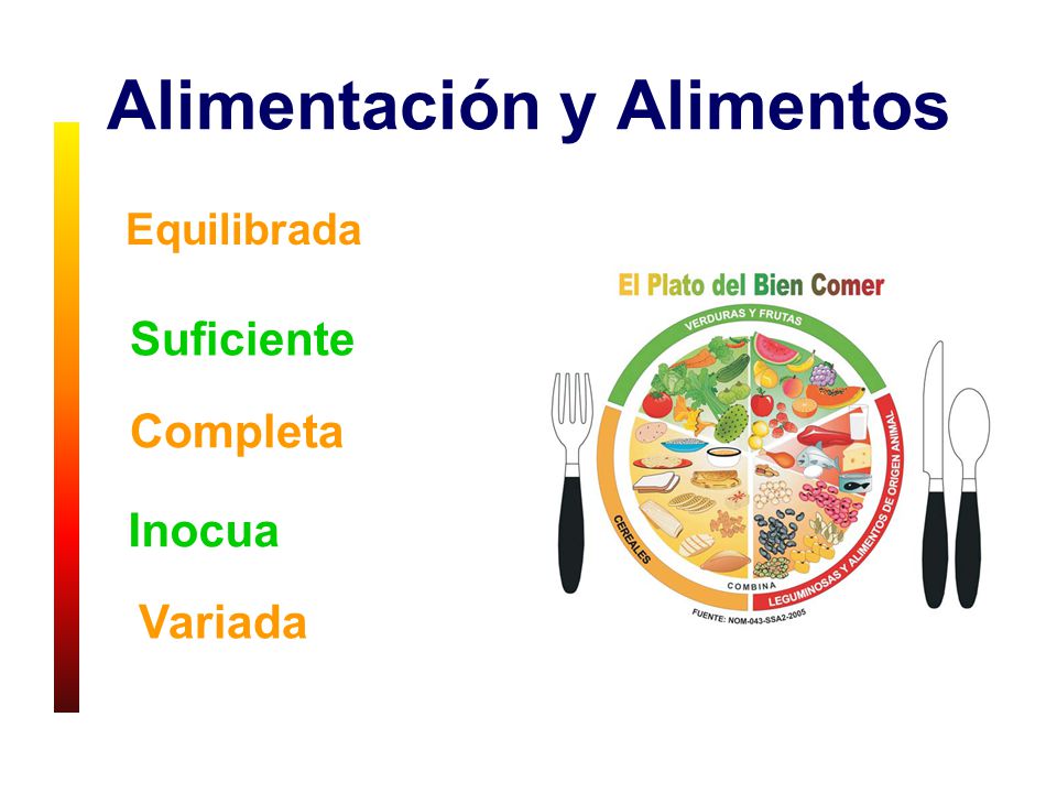 “Alimentación y Actividad física “Alimentación y Actividad física