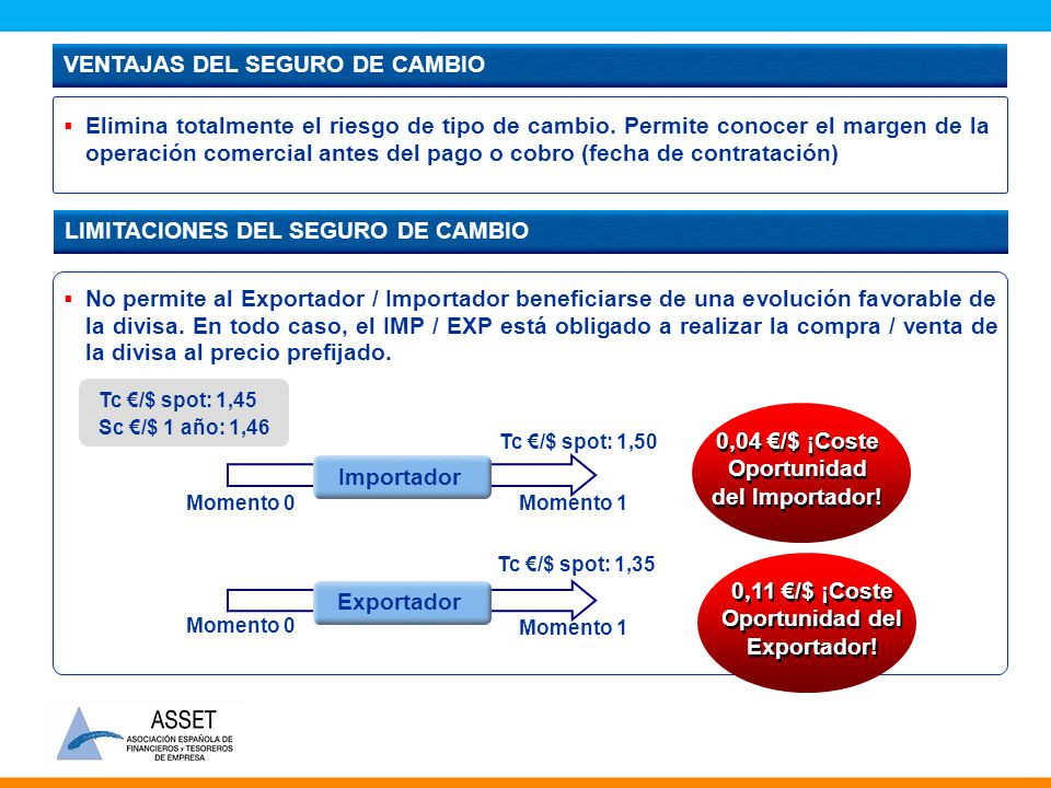 opcion