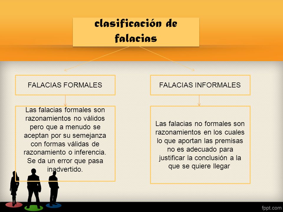 Resultado de imagen para falacias formales e informales