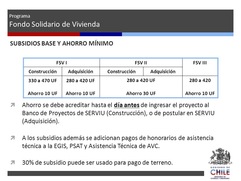 Requisitos Para Un Subsidio De Vivienda Con La Secretaria | requisitos para obtener un subsidio de vivienda subsidios Requisitos Para Un Subsidio De Vivienda Con La Secretaria | requisitos para obtener un subsidio de vivienda subsidios
