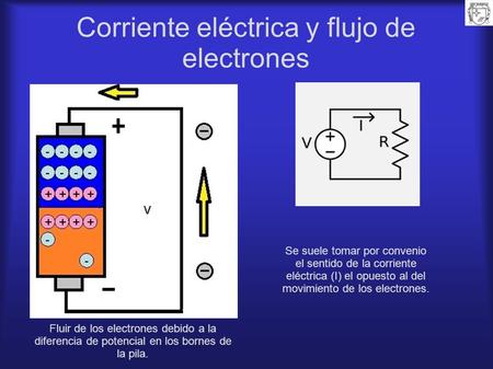 Corriente eléctrica y flujo de electrones