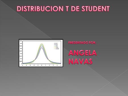  Es el concepto necesario para poder entender la distribución t student.  Son el numero de valores elegidos libremente dentro de una muestra calculados.