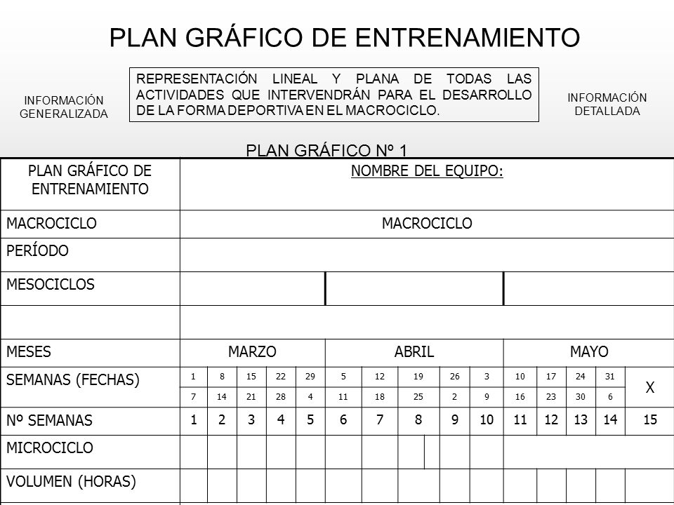 COMPONENETES DE CARGAS, PARA UNA SESION DEPORTIVA - ppt COMPONENETES DE CARGAS, PARA UNA SESION DEPORTIVA - ppt