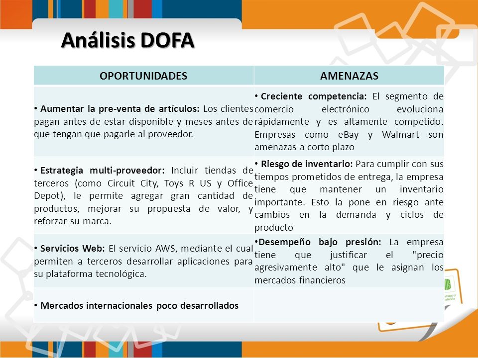 Cantidad de estrategias de comercio binario disponibles