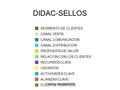 Created by BM|DESIGN|ER DIDAC-SELLOS SEGMENTO DE CLIENTES CANAL VENTA CANAL COMUNICACION CANAL DISTRIBUCION PROPUESTA DE VALOR RELACION CON LOS CLIENTES.