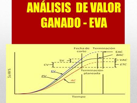 ANÁLISIS DE VALOR GANADO - EVA