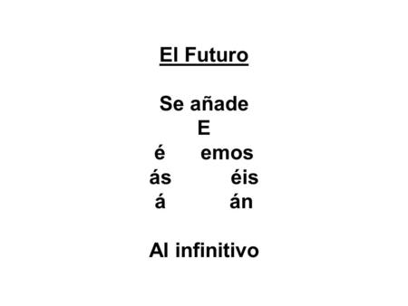 El Futuro Se añade E é emos ás éis á án Al infinitivo.