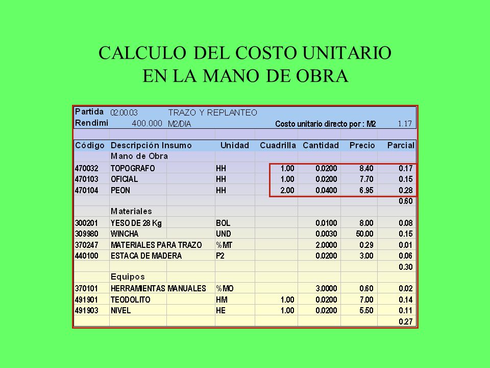 Uocra Escala De Precios De Mano De Obra De Contruccion | uocra precios de mano de obra 2016 uocra precios de mano Uocra Escala De Precios De Mano De Obra De Contruccion | uocra precios de mano de obra 2016 uocra precios de mano