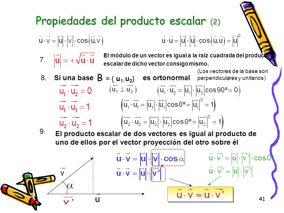 vectores perpendiculares