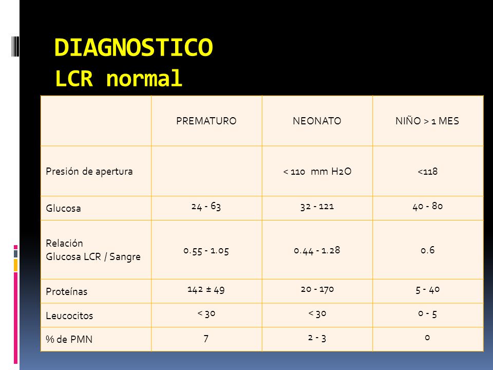 Andrea Parra Buitrago PEDIATRIA - ppt descargar Andrea Parra Buitrago PEDIATRIA - ppt descargar