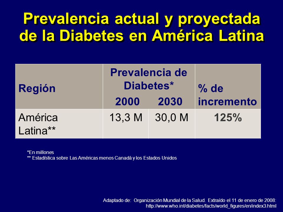 Epidemiología, Detección y Prevención de la Diabetes - ppt Epidemiología, Detección y Prevención de la Diabetes - ppt