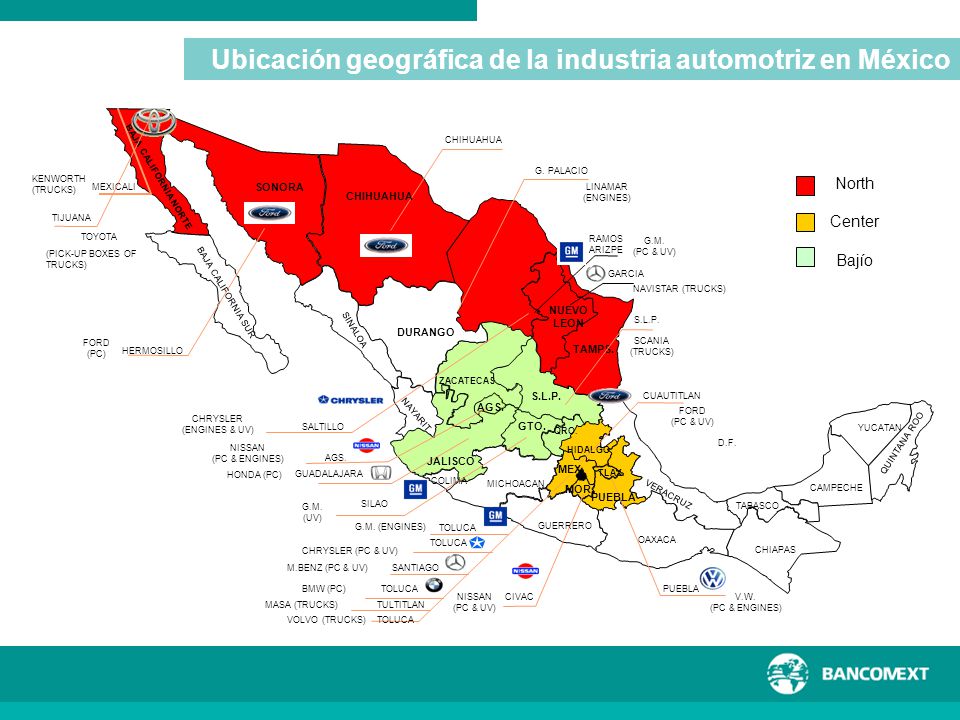 Oportunidades De Negocio En La Industria Automotriz En