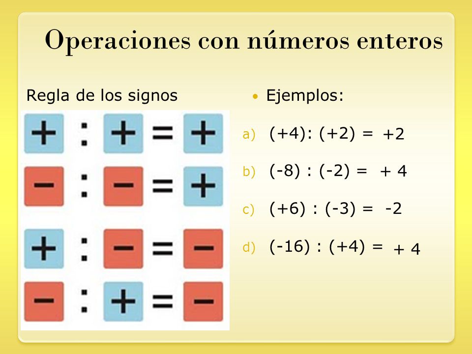 Ejemplos de operaciones con forex