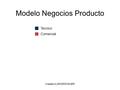 Created by BM|DESIGN|ER Modelo Negocios Producto Tecnico Comercial.