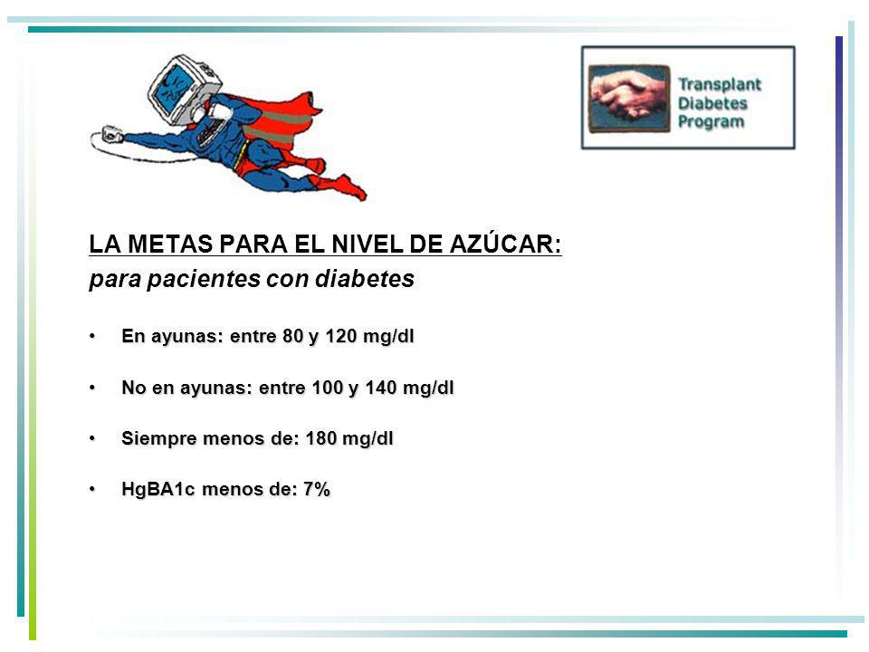 Aprenda cómo le beneficiará un buen control de los niveles Aprenda cómo le beneficiará un buen control de los niveles