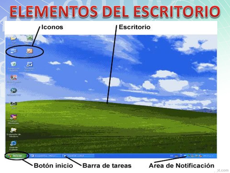 escritorio y sus elementos el escritorio de windows la ventana y los cuadros de escritorio y sus elementos el escritorio de windows la ventana y los cuadros de