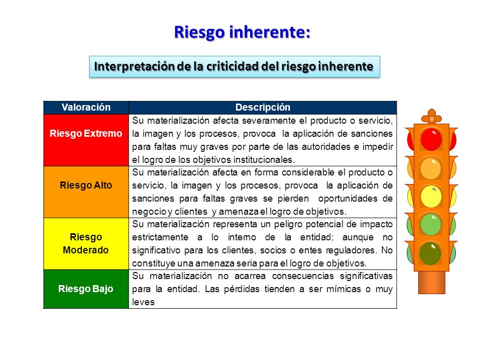Definición Marco Conceptual del riesgo de lavado de Dinero Definición Marco Conceptual del riesgo de lavado de Dinero
