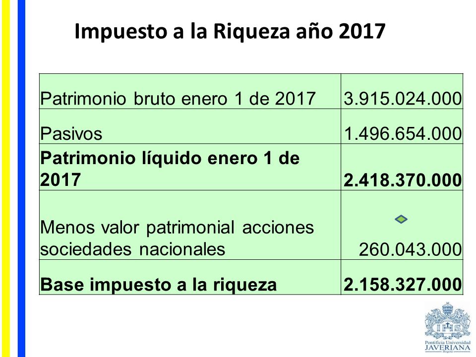 Liquidacion Impuesto A La Riqueza Enero 1 De 2016 | liquidacion impuesto a la riqueza enero 1 de 2016 Liquidacion Impuesto A La Riqueza Enero 1 De 2016 | liquidacion impuesto a la riqueza enero 1 de 2016