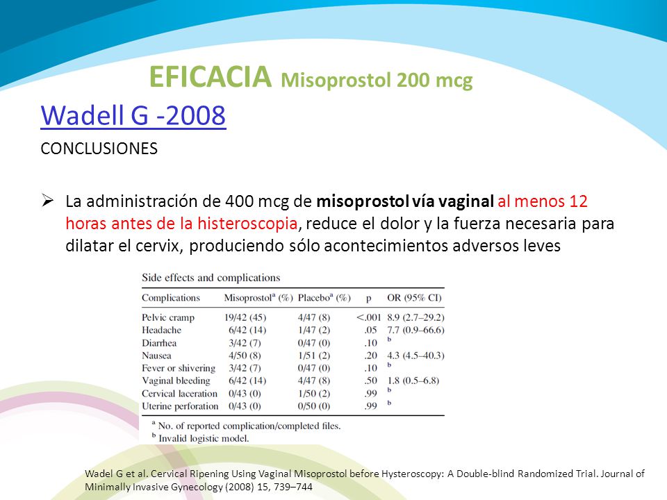 Cytotec Cervical Ripening Side Effects