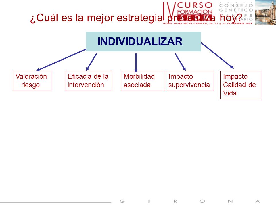 Cual es la mejor estrategia para operar en forex