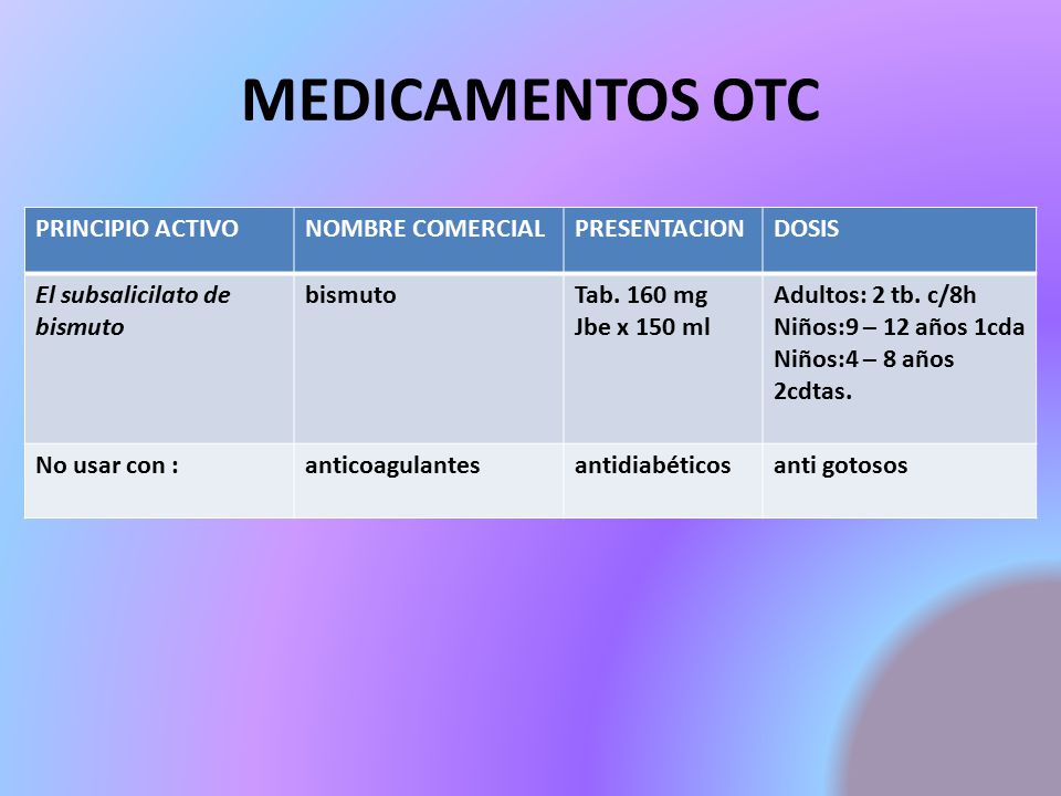 INTRODUCCION En la vida cotidiana es muy probable que más INTRODUCCION En la vida cotidiana es muy probable que más