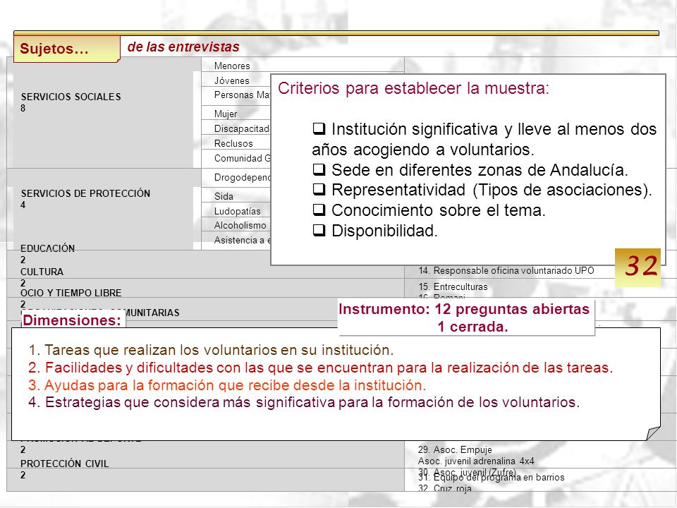 preguntas abiertas para parejas videos mujeres mayores follando en andalucia preguntas abiertas para parejas videos mujeres mayores follando en andalucia
