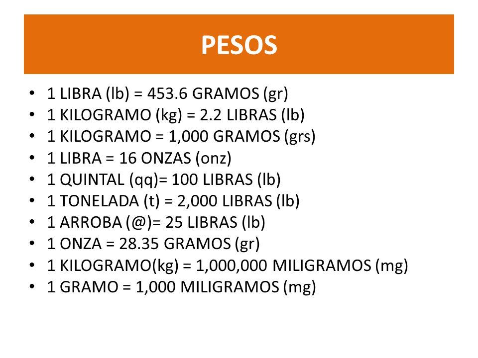 Viagra de cuantos miligramos hay