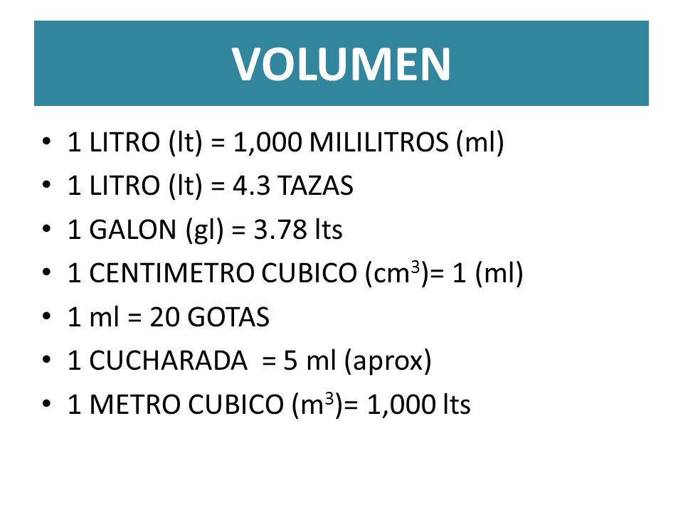 Viagra de cuantos miligramos hay