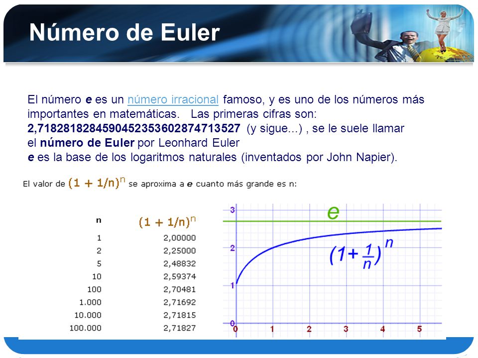 Resultado de imagen para numero de euler matematicas