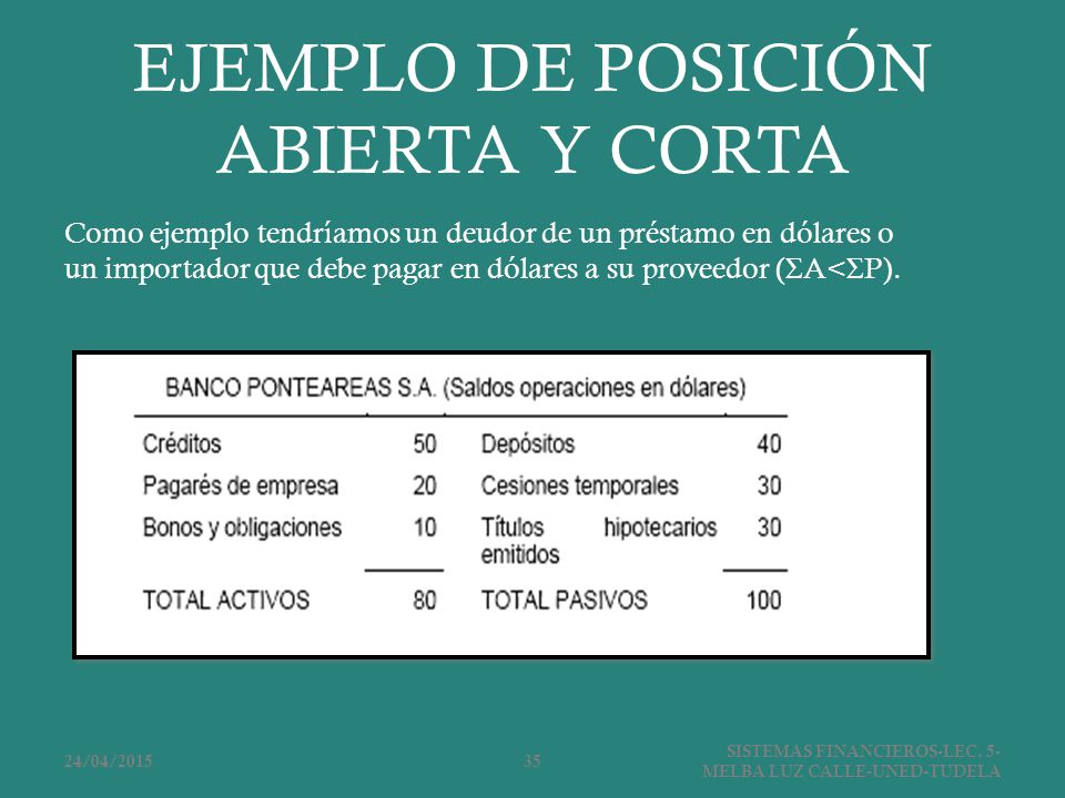 Que significa forex