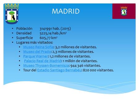 MADRID Población3141991 hab. (2015) Densidad5225,14 hab./km² Superficie605,77 km² Lugares más visitados: Museo Reina Sofía: 3,2 millones de visitantes.