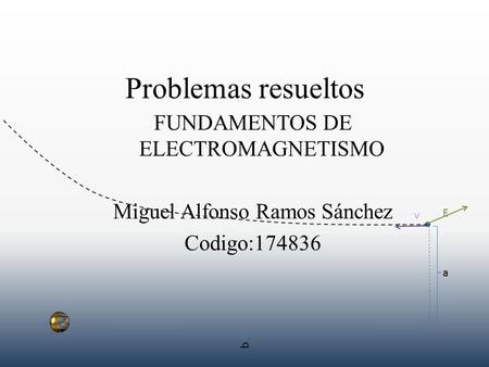 Problemas resueltos FUNDAMENTOS DE ELECTROMAGNETISMO Miguel Alfonso Ramos Sánchez Codigo:174836 E b v a.