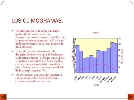 LOS CLIMOGRAMAS. Un climograma es la representación gráfica de la evolución de las temperaturas medias mensuales(ºC) y de las precipitaciones ( en mm.