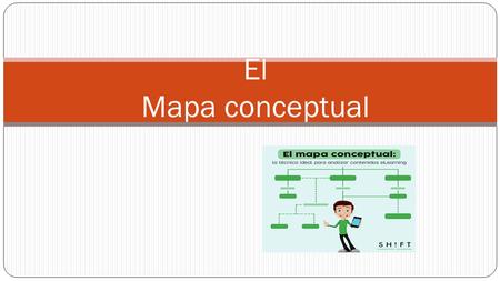 El Mapa conceptual. ¿Qué es un mapa conceptual? expresión gráfica de ideas centrales resumen, más condensado y esquematizado. establece una jerarquía: