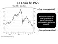 La Crisis de 1929 ¿Qué es una crisis? ¿Por qué una crisis? Reconocer la crisis de 1929, apreciando el efecto que tiene el mercado en la economía mundial.
