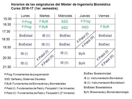 17:30 18:30 19:30 20:30 21:30 BioElec BioEstad BioElec IB (I) IB (II) ByN F.Prog: Fundamentos de programación SSD: Señales y Sistemas Discretos F.ByB: