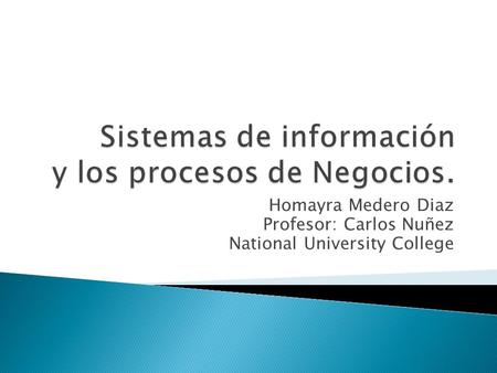 Homayra Medero Diaz Profesor: Carlos Nuñez National University College.