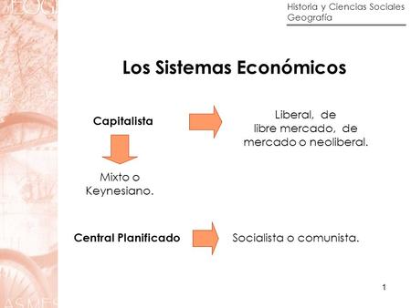 Los Sistemas Económicos